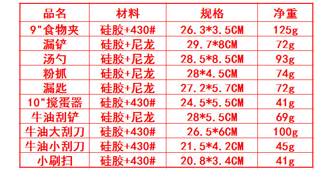 硅膠廚具套裝定制廠家